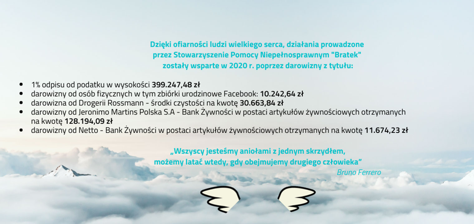 fundacja nasza szkoła